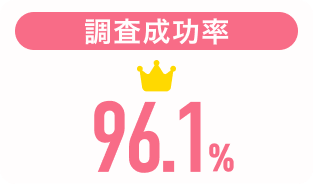 調査成功率